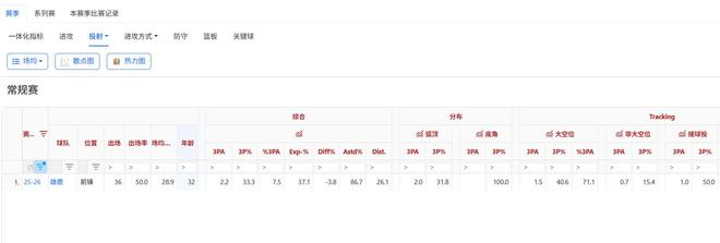 字母哥离队受阻：交易筹码不足伤病隐患成阻碍