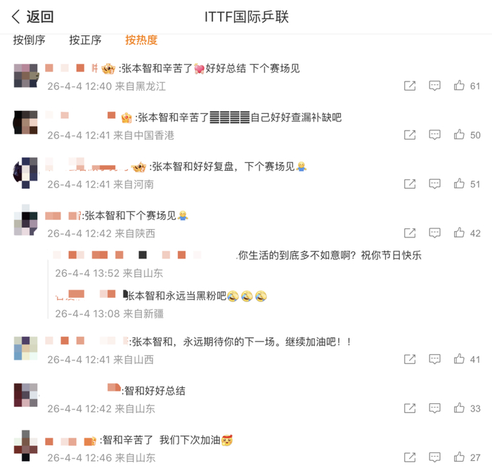 张本智和世界杯14决赛负于林昀儒 中国球迷力挺