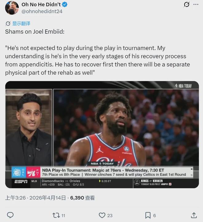 恩比德阑尾手术缺席季后赛 76人附加赛前景堪忧
